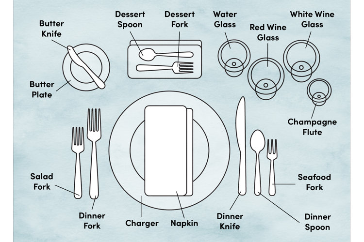 Dinner 2025 place setting